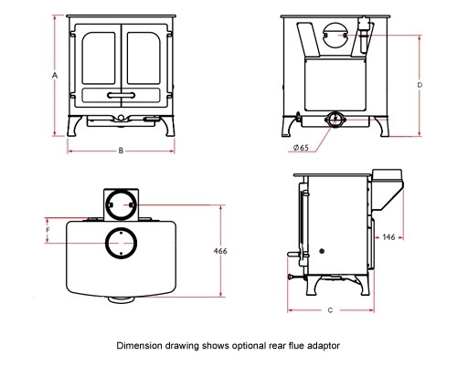 Charnwood Island One Blu Wood Burning / Multifuel Ecodesign Stove