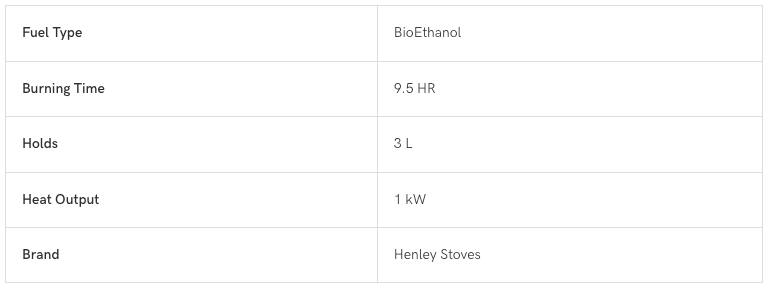 Bioethanol Stove Product Specifications