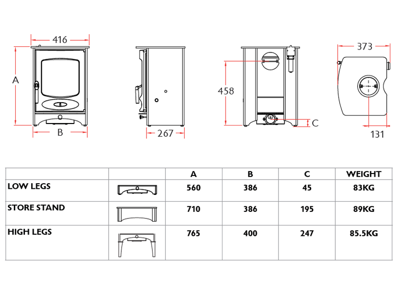Charnwood C-Four Duo DEFRA Approved Wood Burning / Multifuel Stove